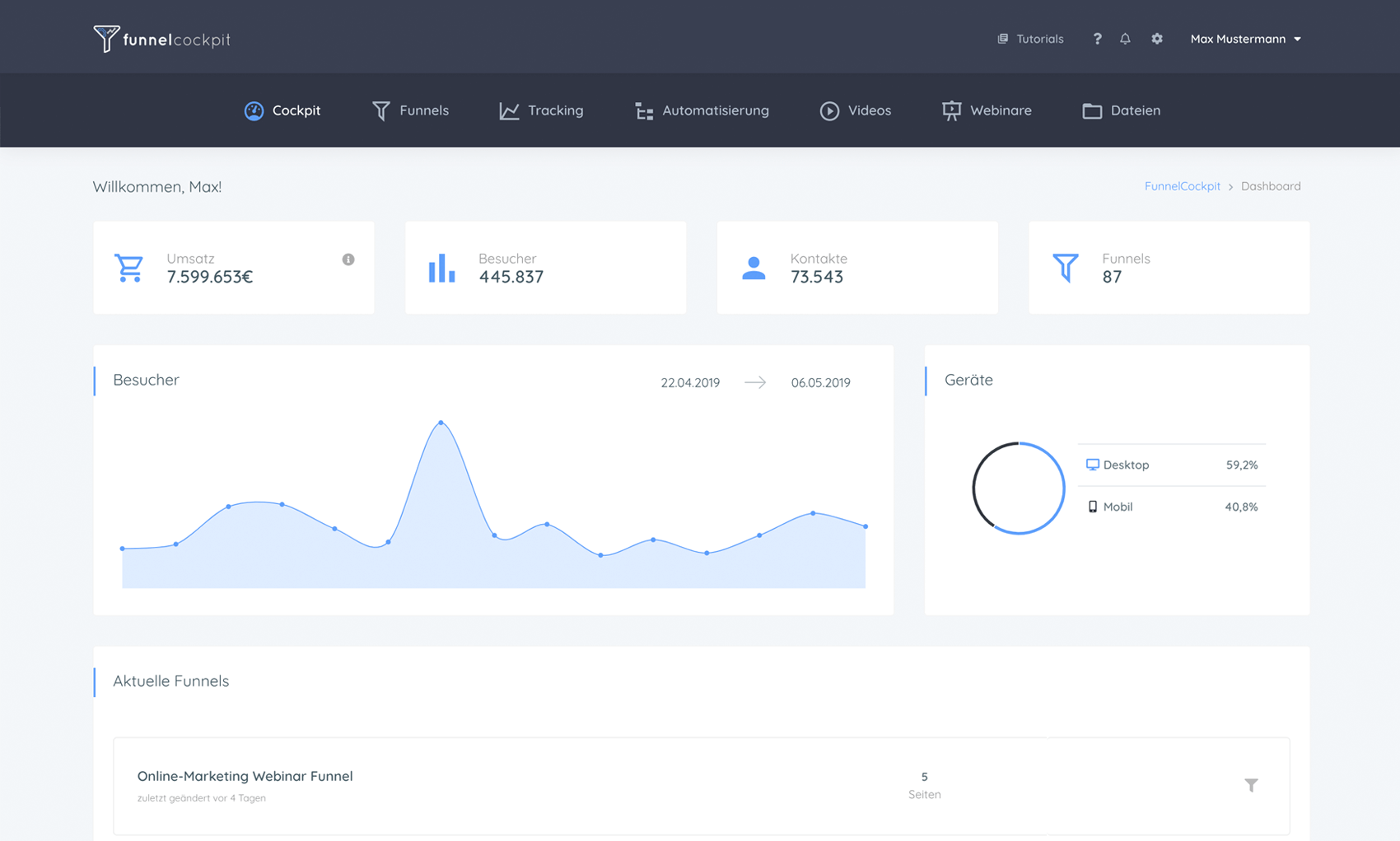 All-in-One Marketing-Software: Lohnt sich der Wechsel?